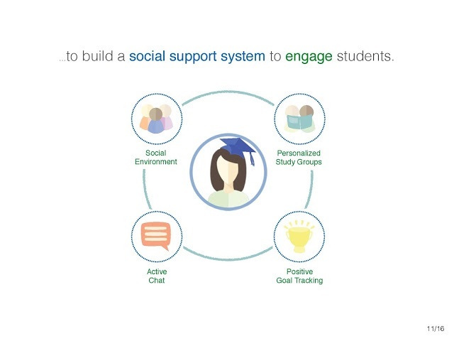 to build a social support system to engage students